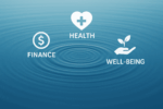 Icons representing finance, health, and well-being over water ripples, symbolizing interconnected aspects of life.
